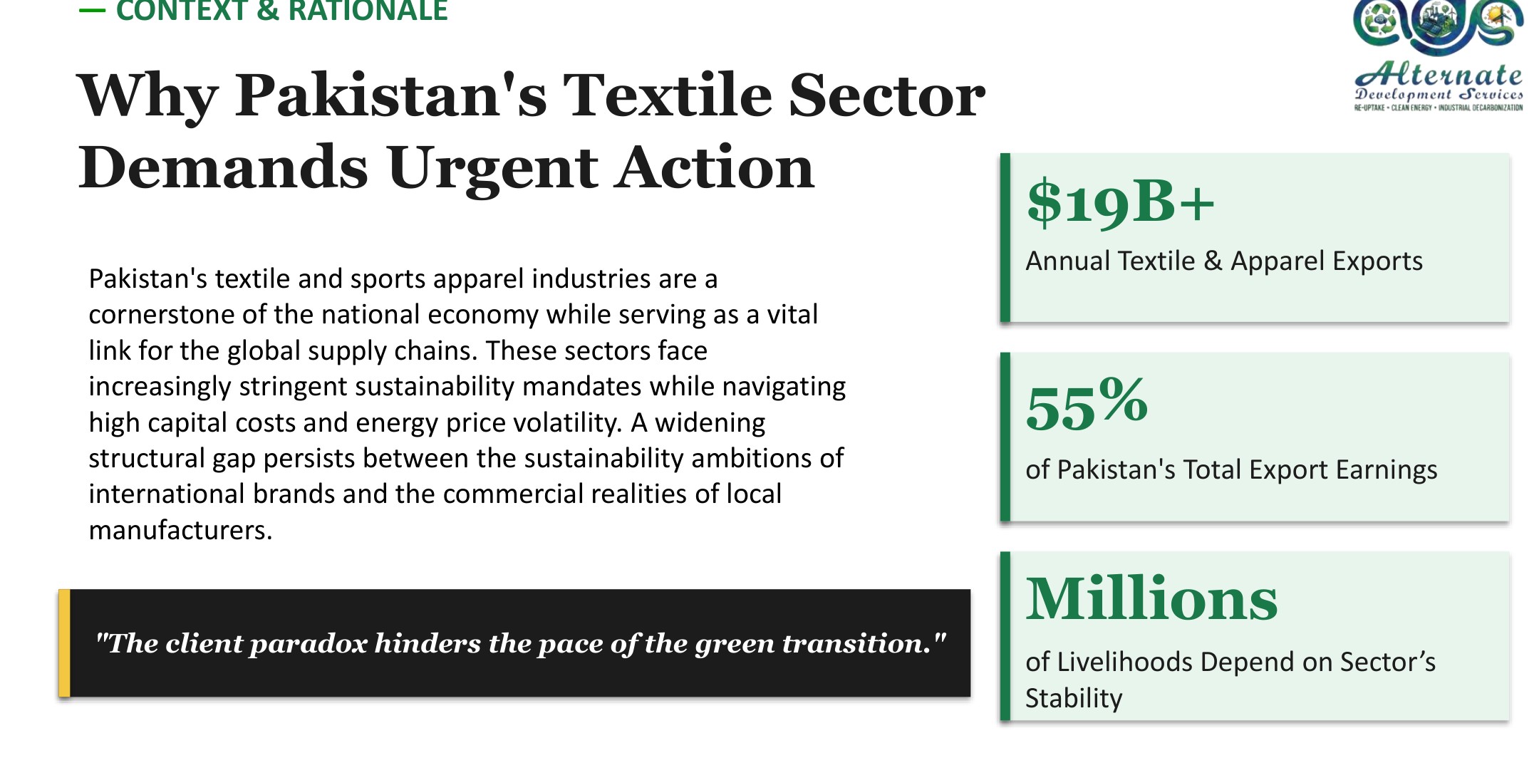 Context & Rationale (STRM Conceptual Framework, p.3): stat block on why Pakistan's textile and sports apparel sectors demand urgent action — $19B+ Annual Textile & Apparel Exports, 55% of Pakistan's Total Export Earnings, and Millions of Livelihoods Depend on Sector's Stability.