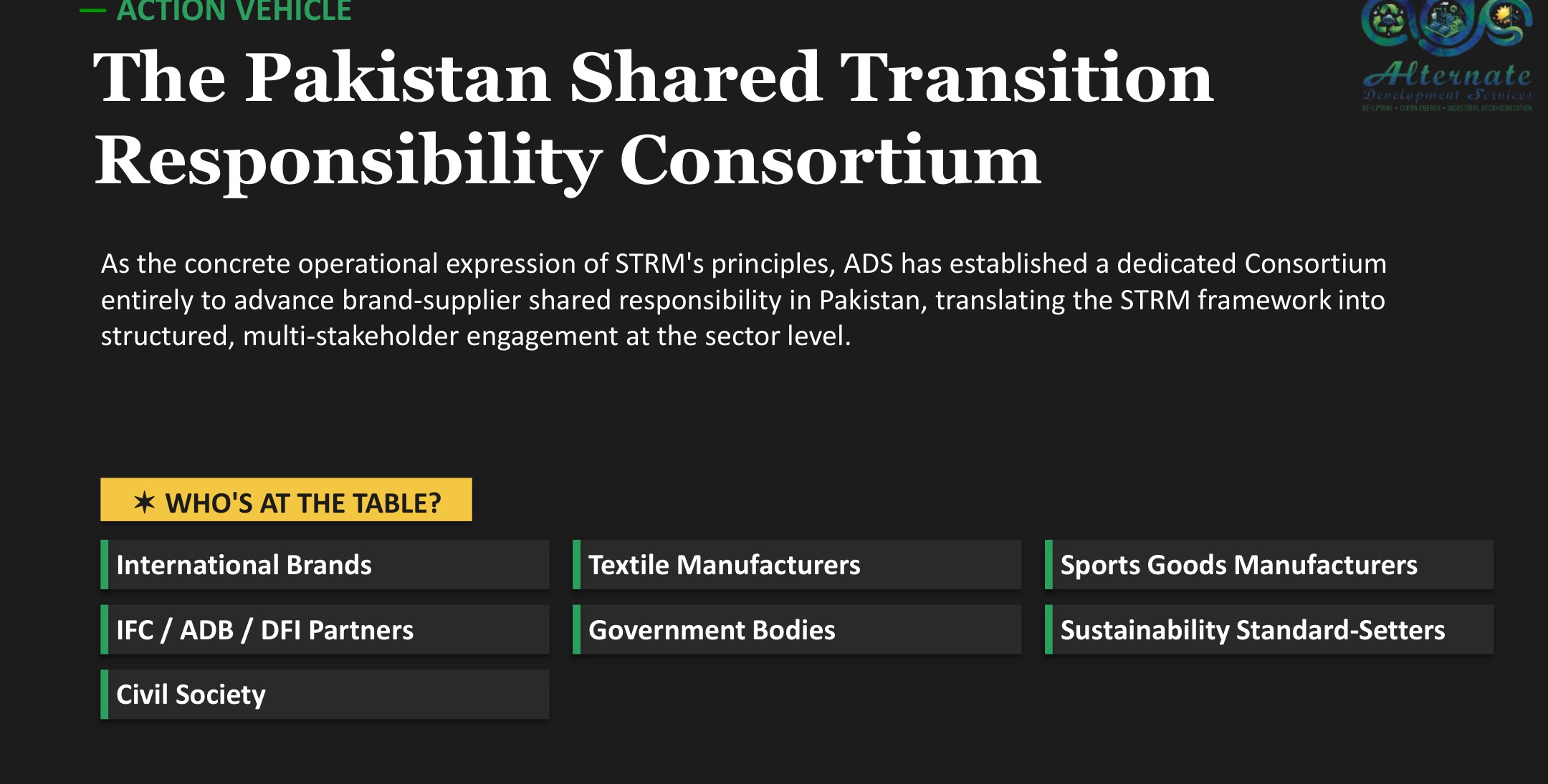The Pakistan Shared Transition Responsibility Consortium's stakeholder map (STRM Conceptual Framework, p.4), listing who is ‘at the table’: International Brands, IFC/ADB/DFI Partners, Civil Society, Textile Manufacturers, Government Bodies, and Sports Goods Manufacturers.