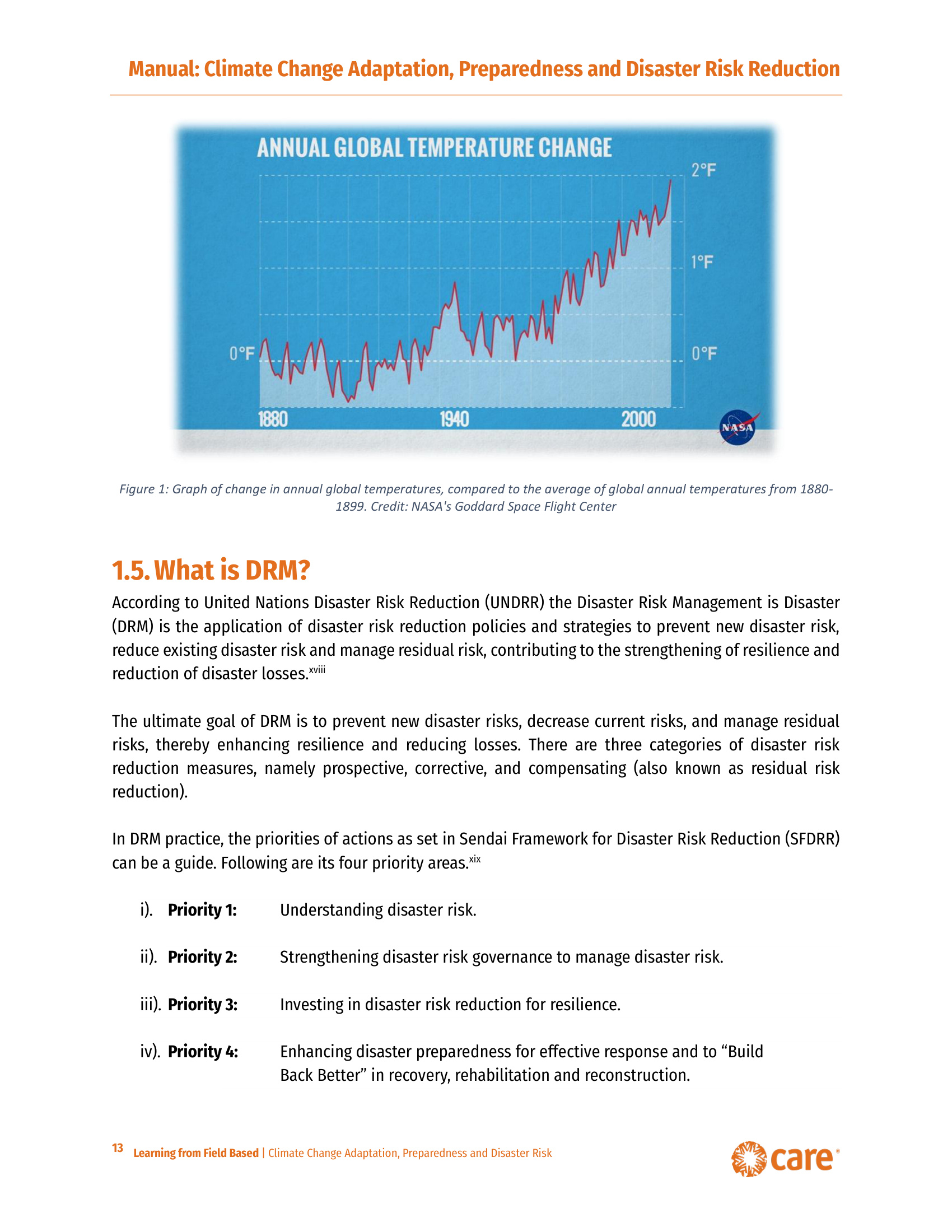 Figure 1: NASA's "Annual Global Temperature Change" graph (credited to NASA's Goddard Space Flight Center), plotting the deviation of annual global temperatures from the 1880-1899 average, showing a rise from roughly 0°F through the 20th century to nearly 2°F by the 2000s-2010s.