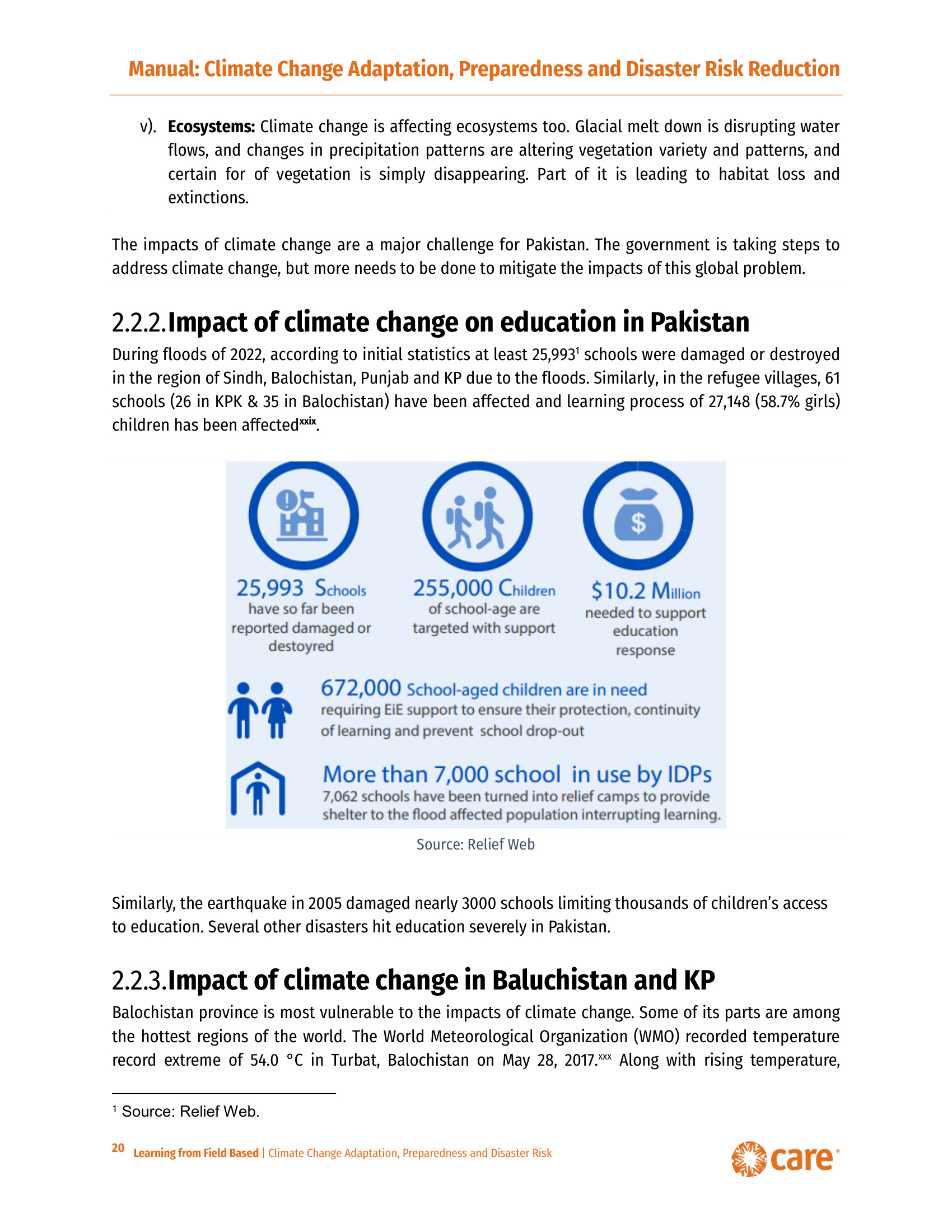 An infographic (sourced from ReliefWeb) cited in the manual's section on climate change's impact on education in Pakistan, reporting that the 2022 floods damaged or destroyed 25,993 schools, affected 255,000 school-age children targeted for support, required an estimated $10.2 million for the education response, left 672,000 school-aged children needing emergency-education support, and turned more than 7,000 schools into IDP relief camps.