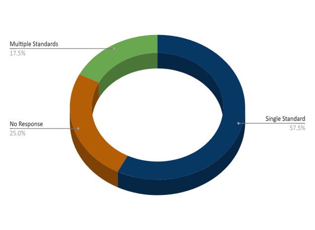 Table 3: a modeled table estimating annual electricity generation, CO2 emissions reduced, and coal saved for SME-scale rooftop solar PV installations of 10, 20, 30, and 40 kW, ranging from 15,000 kWh/6,750 kg CO2/6,000 kg coal saved at 10 kW up to 60,000 kWh/27,000 kg CO2/24,000 kg coal saved at 40 kW.